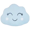 Beliani Tapis D'enfant Bleu 90 X 120 Cm CUMULUS -Magasin Joss & Main tapis denfant bleu 90 x 120 cm cumulus 13645360 37542948 1140x1140