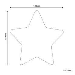 Beliani Tapis D'enfant Rose 90 X 120 Cm SIRIUS -Magasin Joss & Main tapis denfant rose 90 x 120 cm sirius 13645350 37542930 1140x1140