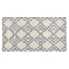 Beliani Tapis En Coton 80 X 150 Cm Beige Et Gris NEVSEHIR -Magasin Joss & Main tapis en coton 80 x 150 cm beige et gris nevsehir 13806156 38213300 1140x1140